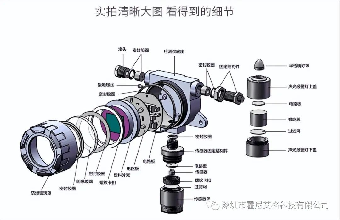 yl23411永利官网登录环氧乙烷检测仪