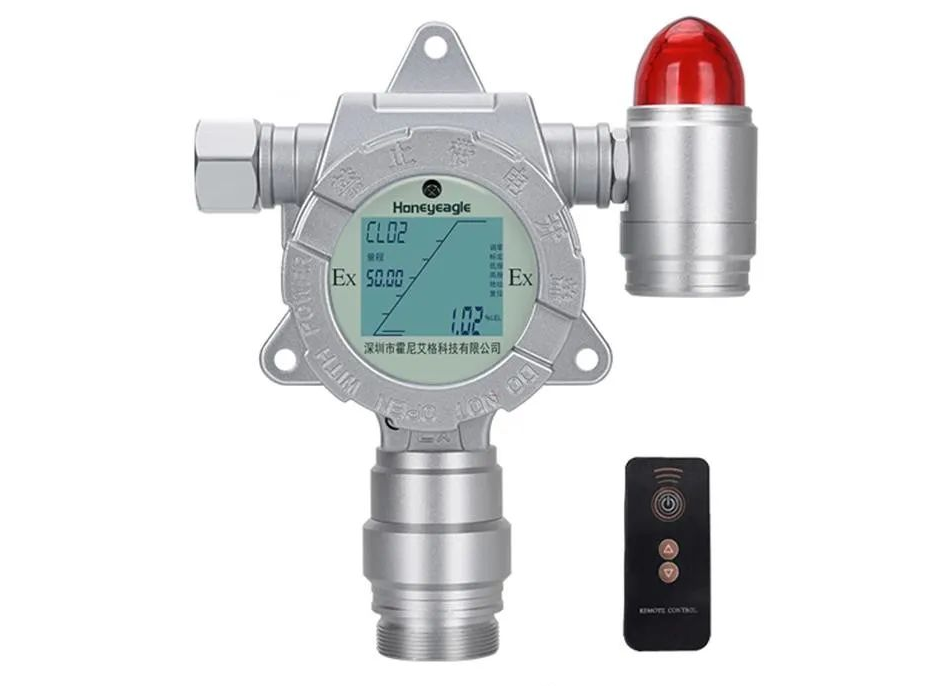 环氧乙烷检测仪产品特点详解：yl23411永利官网登录HNAG1000-ETO